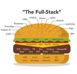 full-stack